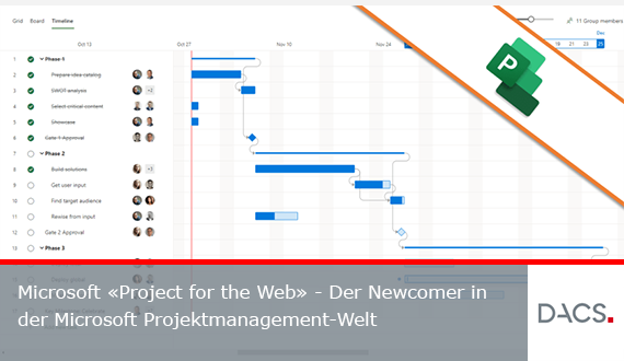 Microsoft «Project for the Web» – Der Newcomer in der Microsoft Projektmanagement-Welt